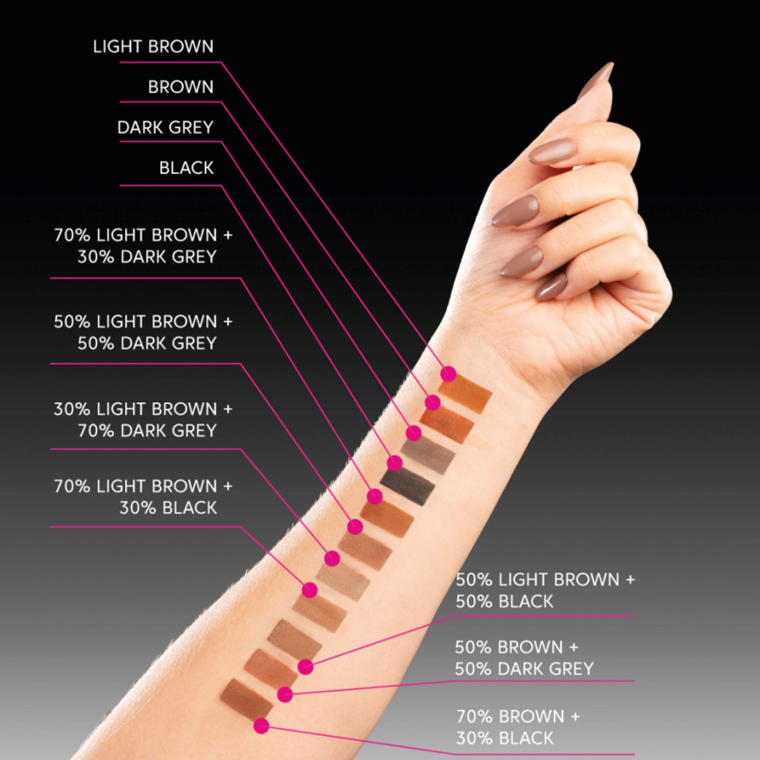 ZOLA Tattoo Tint direct pigment voor wenkbrauwen, creëert een afdruk op de huid zonder de haartjes te kleuren.