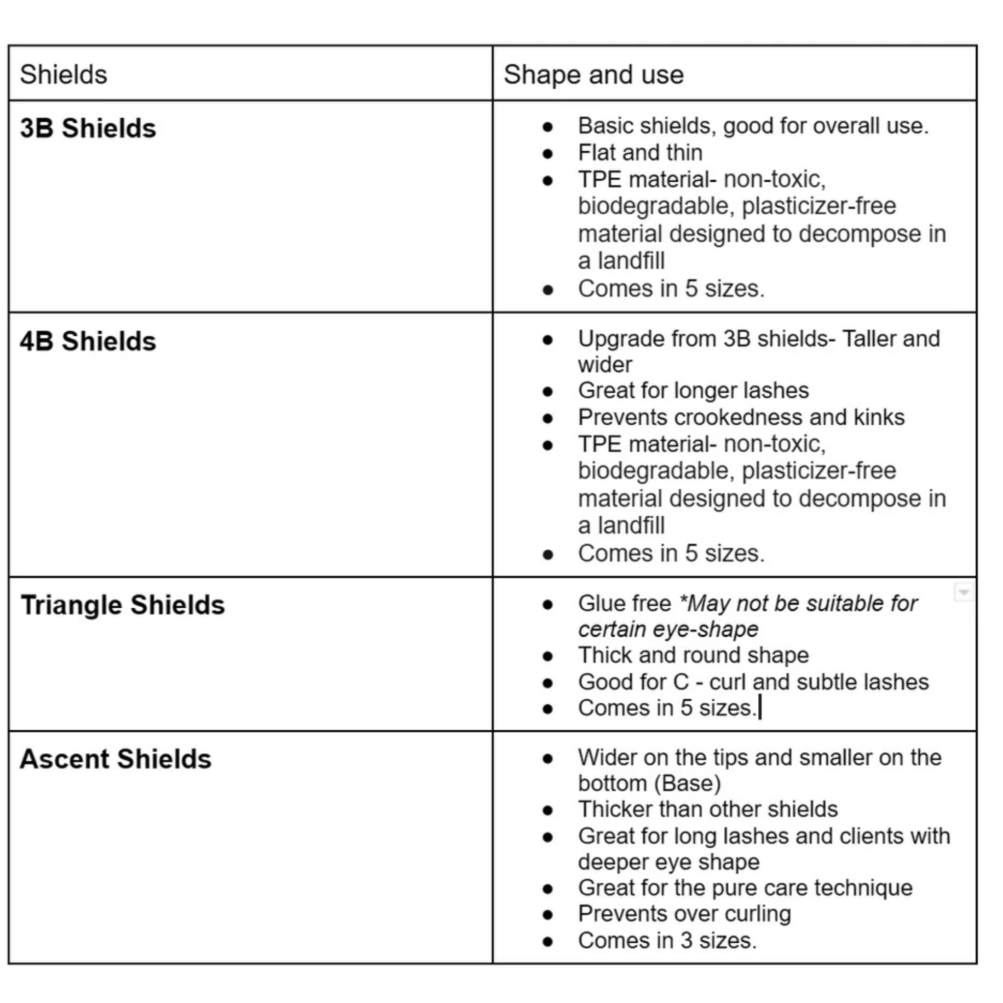 Set 4B wimperlifting shields met verhoogde rand voor perfecte lift en ondersteuning van lange wimpers, 10 stuks per verpakking.