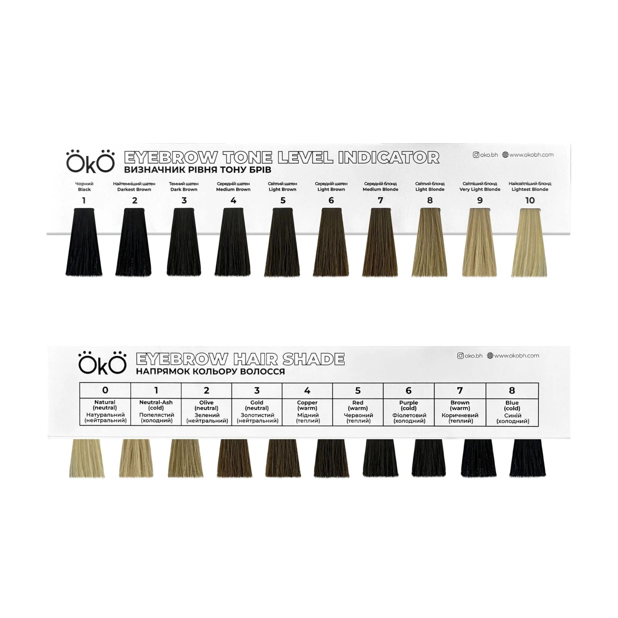 OKO | Eyebrow Tone Level Indicator OKO